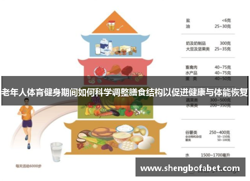 老年人体育健身期间如何科学调整膳食结构以促进健康与体能恢复