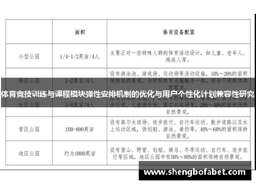 体育竞技训练与课程模块弹性安排机制的优化与用户个性化计划兼容性研究