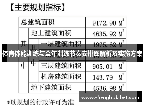 体育体能训练与全年训练节奏安排图解析及实施方案